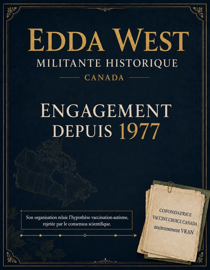 Edda West