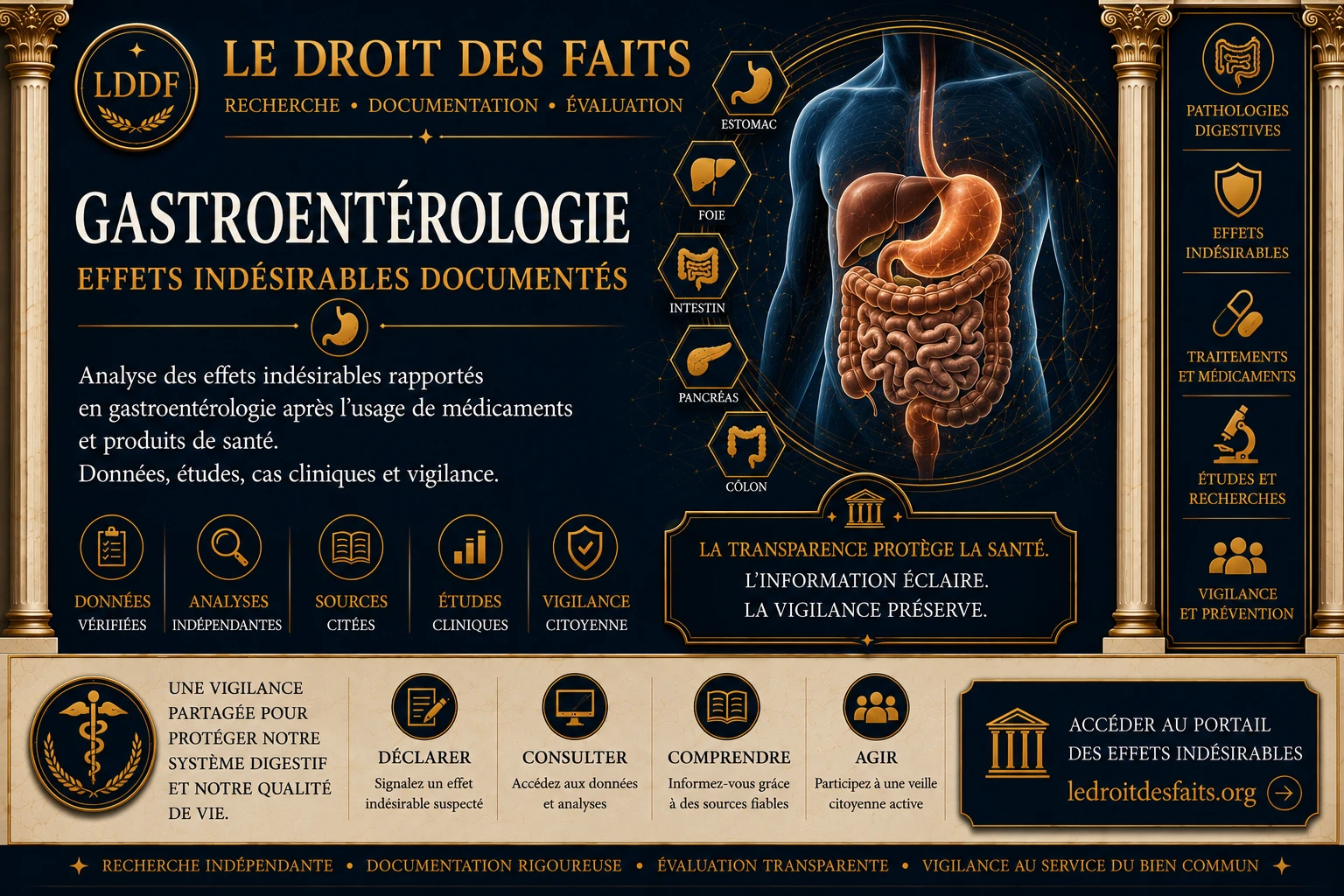 Gastroentérologie